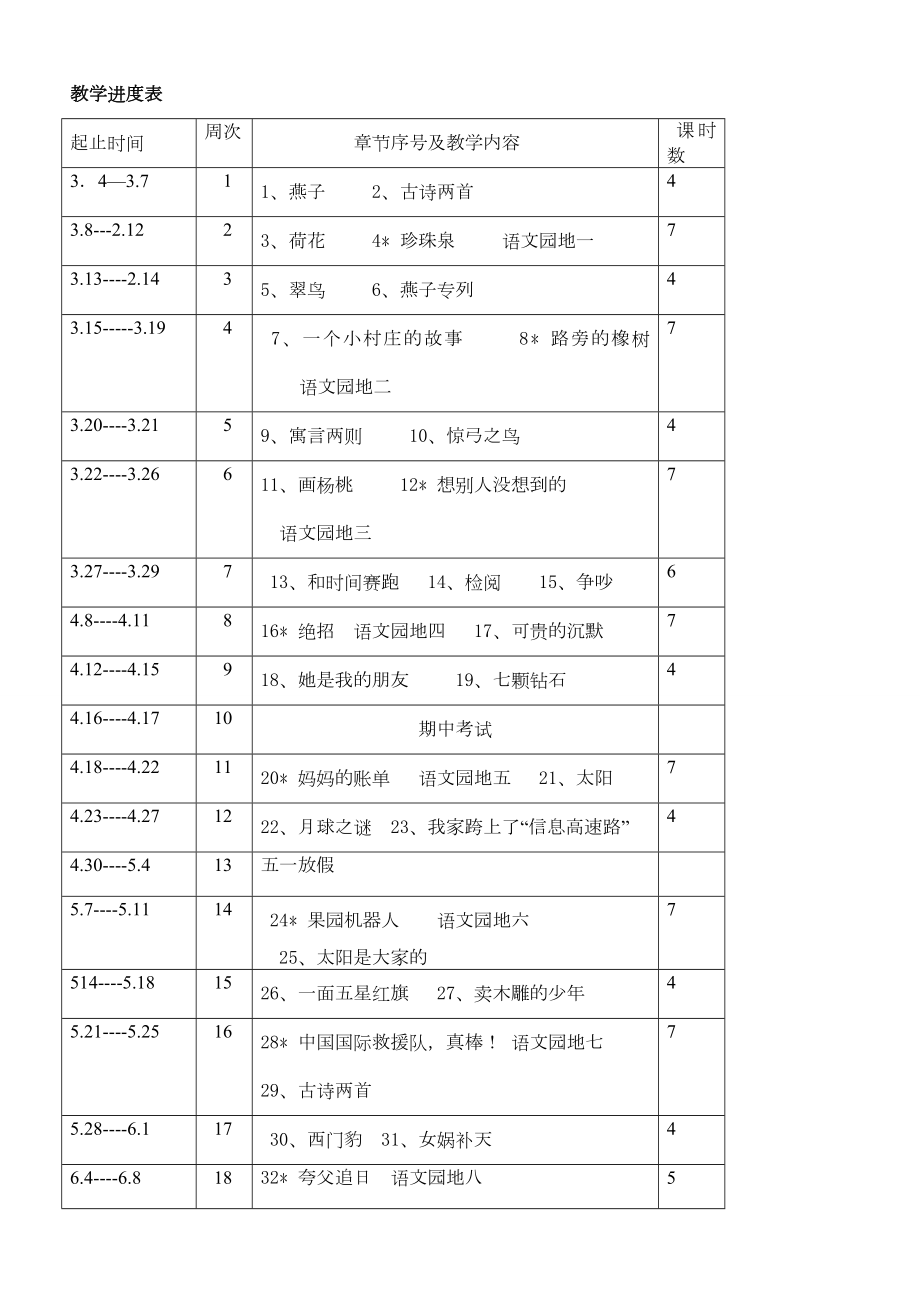 人教版三年级语文下册教案全集.doc