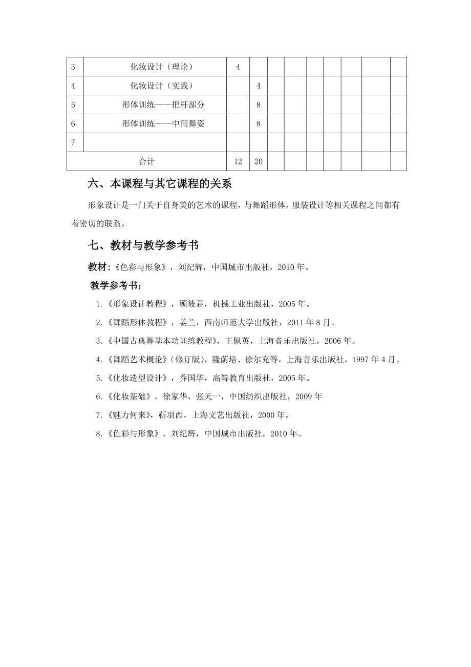 《形象设计》教学大纲.doc