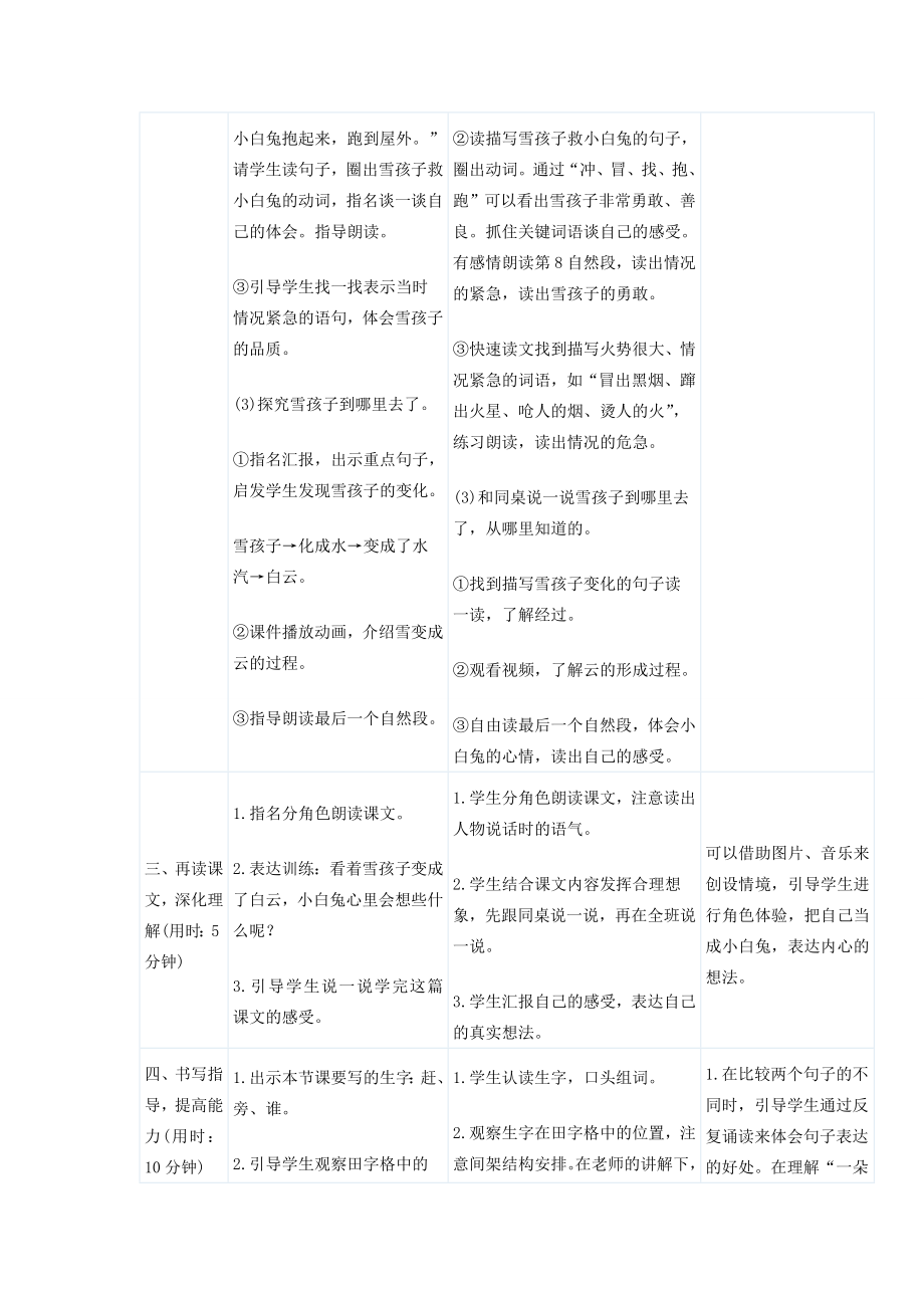 二年级语文上册课文620雪孩子教案新人教版新人教版小学二年级上册语文教案.doc