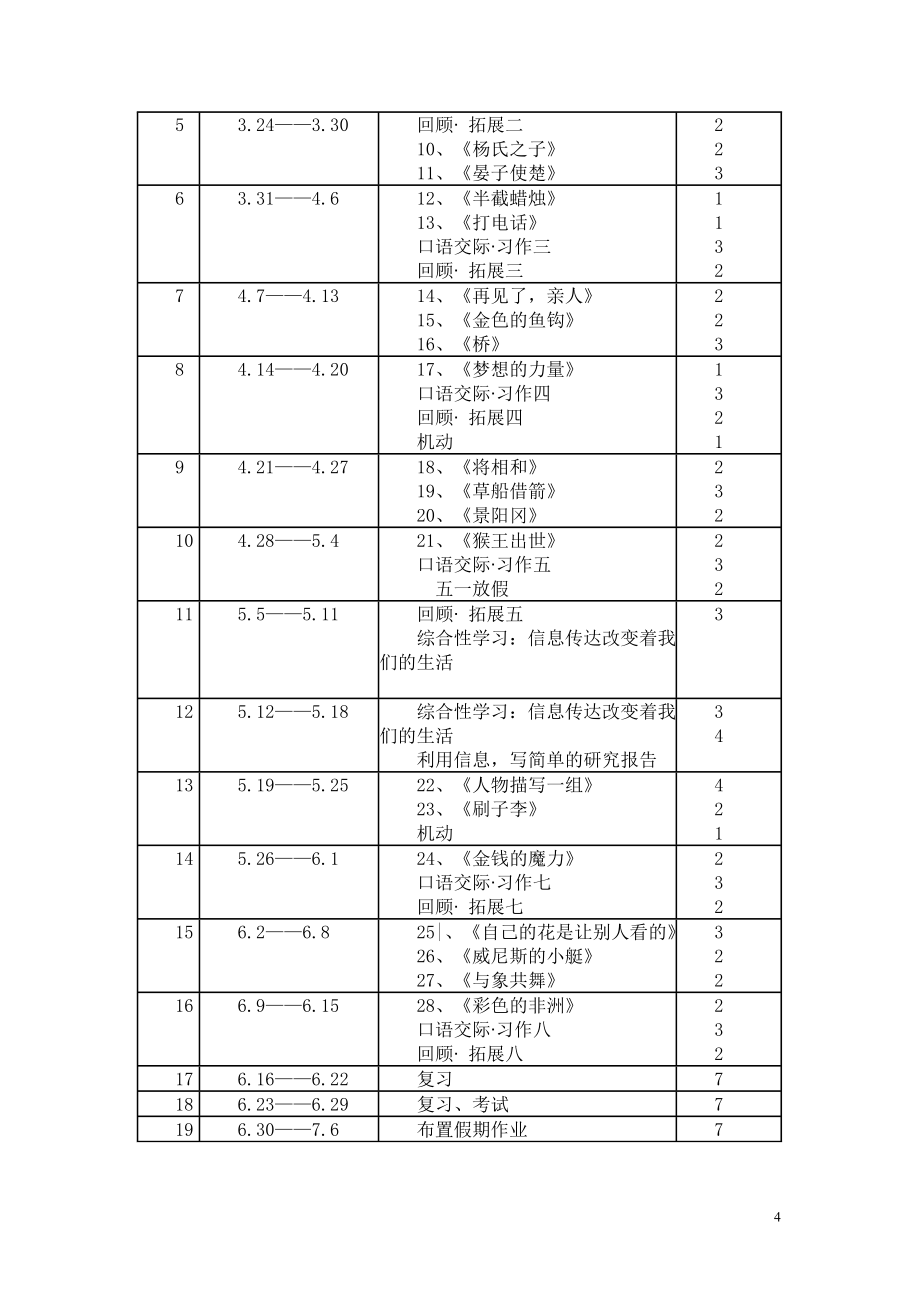 五年级第二学期语文教学工作计划.doc