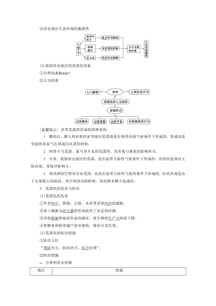 202X版高考地理一轮复习第3部分第10章区域可持续发展第1节区域生态环境问题的防御与治理（荒漠化的防治与水土流失治理）教学案（含解析）湘教版.doc