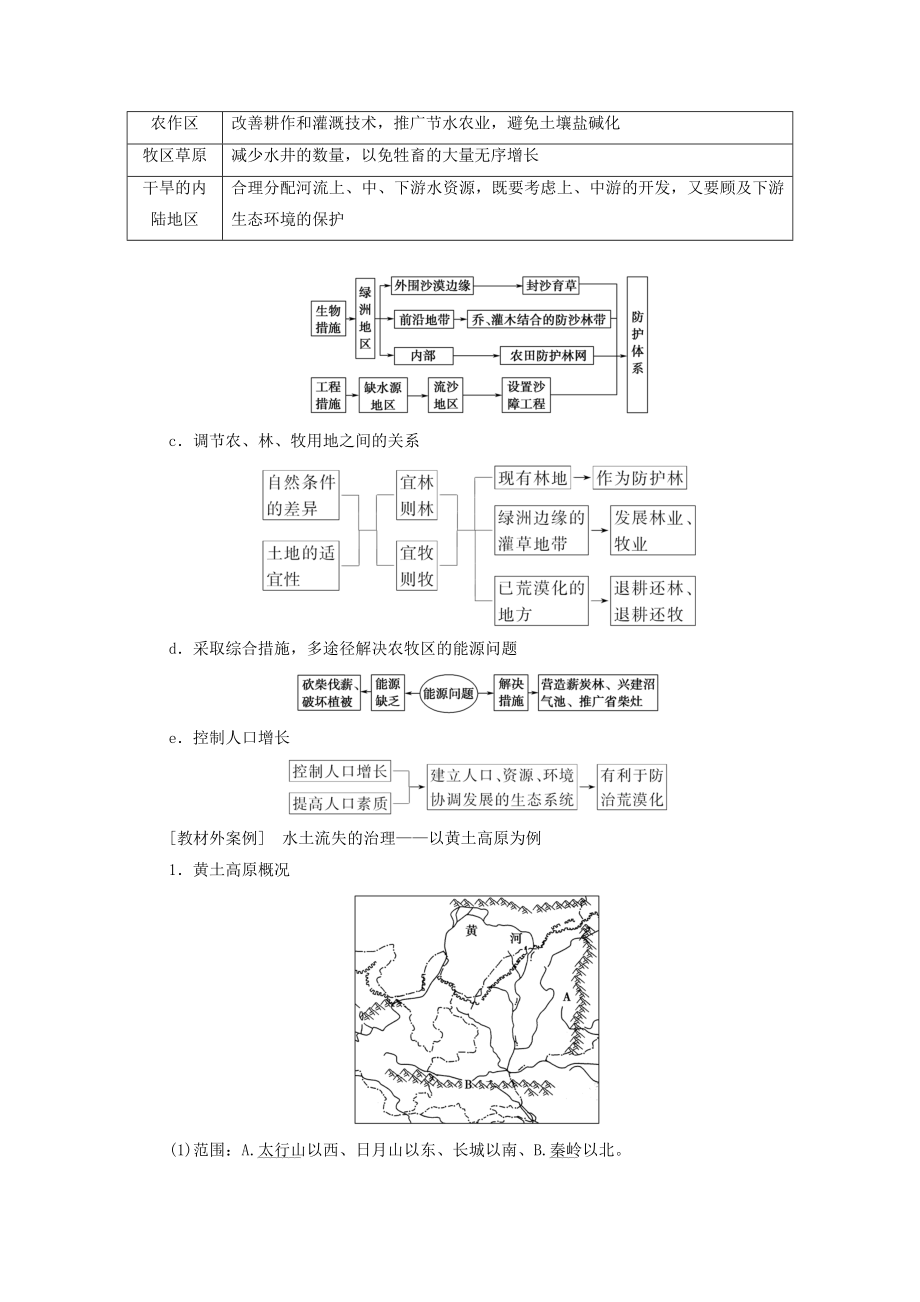 202X版高考地理一轮复习第3部分第10章区域可持续发展第1节区域生态环境问题的防御与治理（荒漠化的防治与水土流失治理）教学案（含解析）湘教版.doc