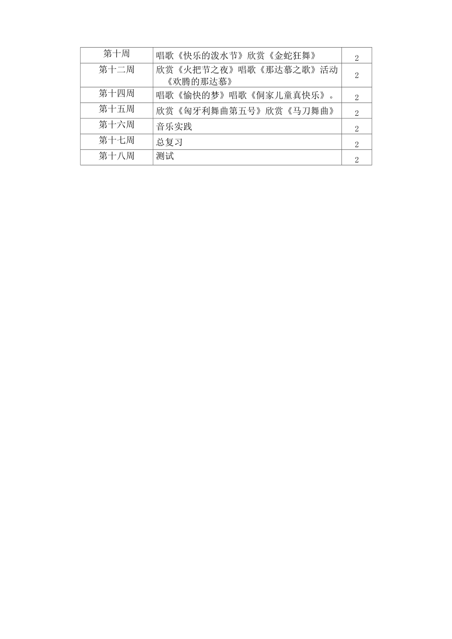 人教版小学四年级上册音乐教学计划.doc