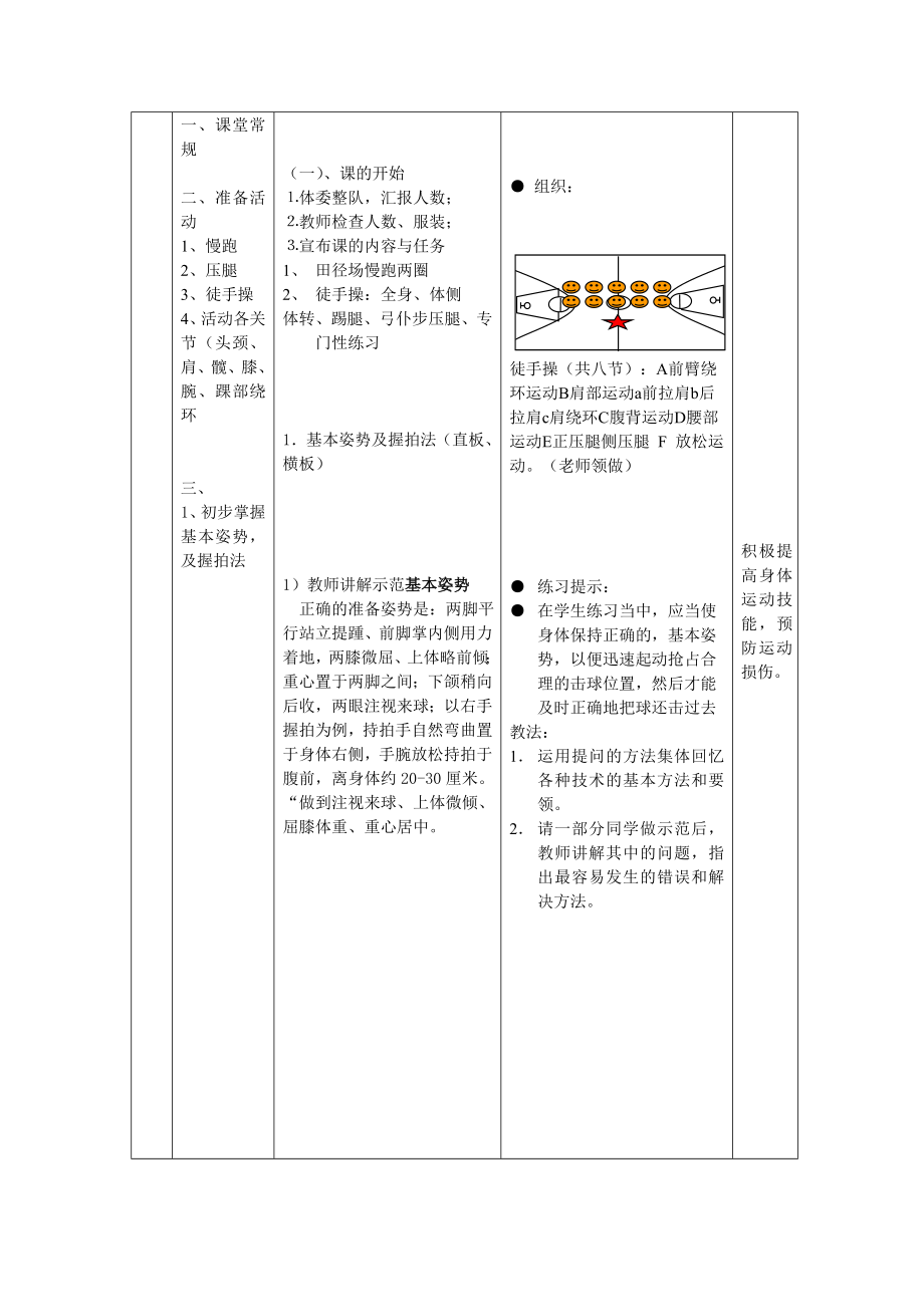 乒乓球训练教案(4).doc