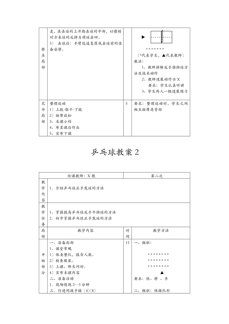 乒乓球兴趣课教案(3).doc