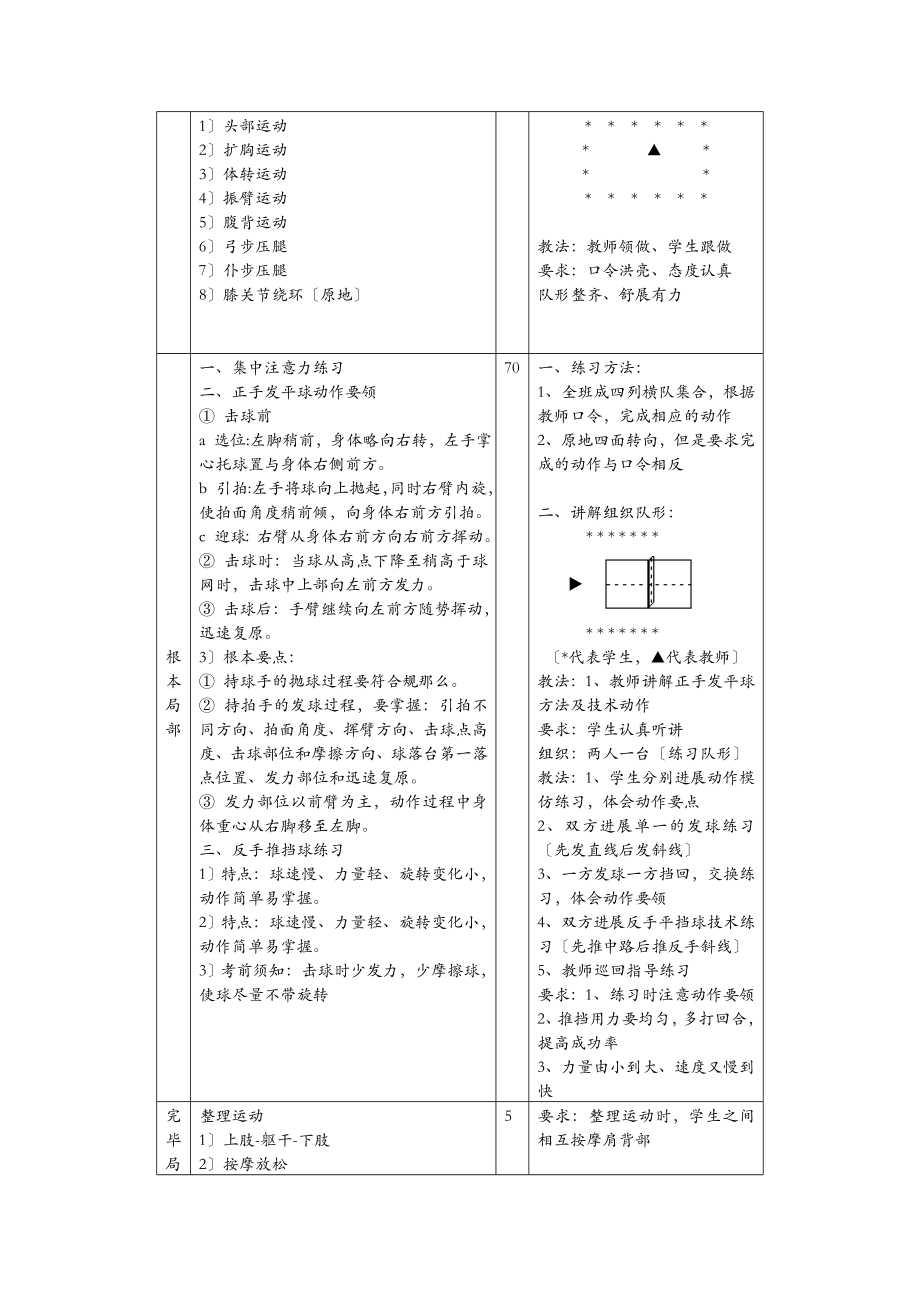 乒乓球兴趣课教案(3).doc