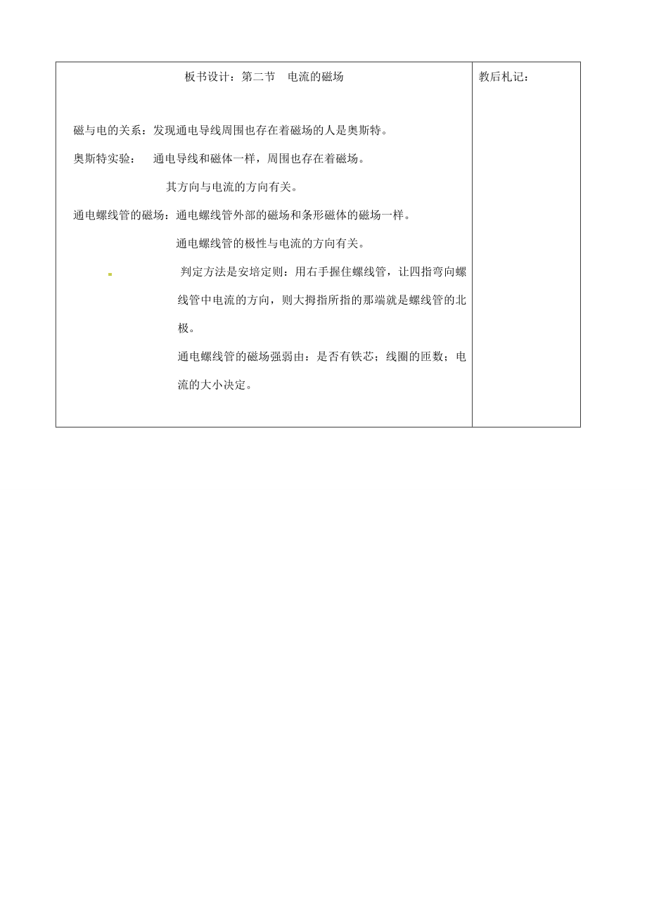 九年级物理全册17.2电流的磁场六助教学法实施教案沪科版.doc