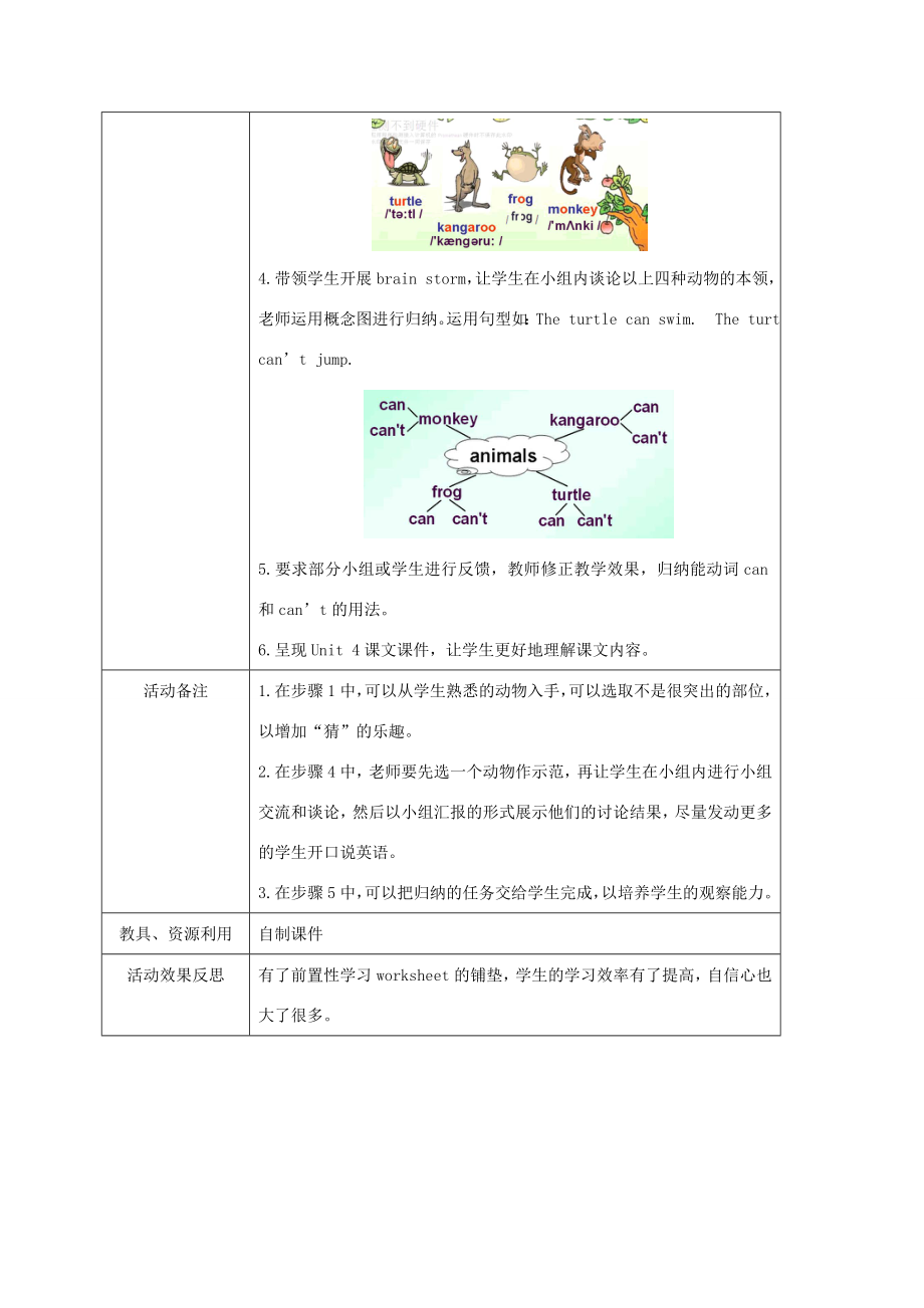 五年级英语上册Module2Unit4(8)教案广州版.doc