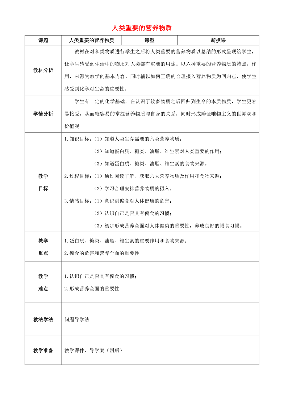 九年级化学下册第十二单元课题1人类重要的营养物质教学设计（新版）新人教版（新版）新人教版初中九年级下册化学教案.doc