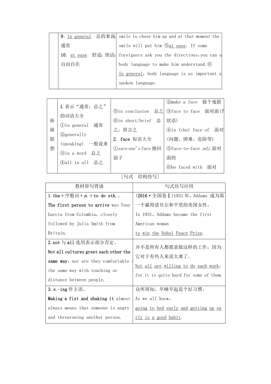 202X版高考英语一轮复习第1部分Unit4Bodylanguage教学案（含解析）新人教版必修4.doc