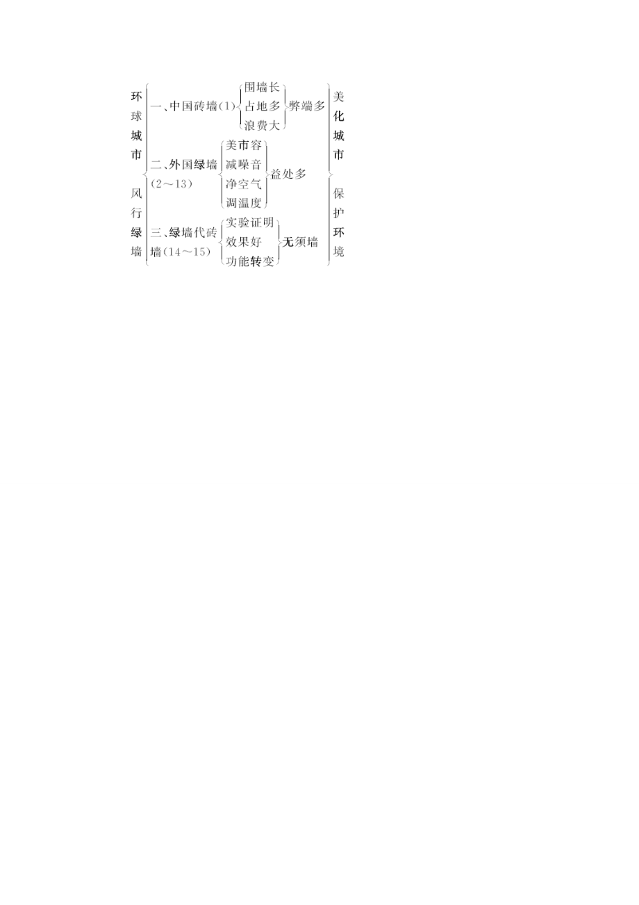 九年级语文上册第六单元第25课《环球城市风行绿墙》教案苏教版苏教版初中九年级上册语文教案.doc