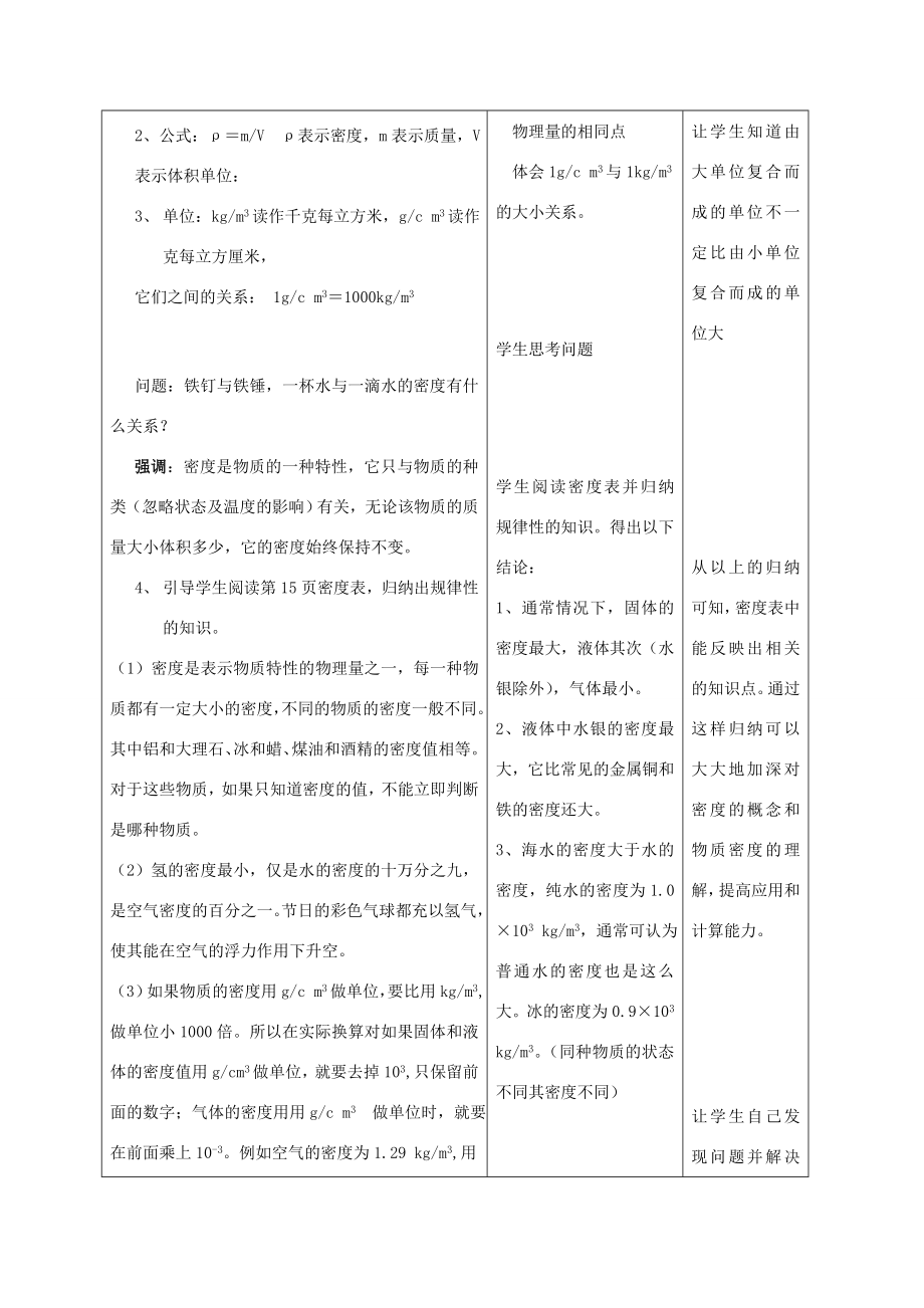 九年级物理上册第十一章第三节密度教案人教新课标版.doc