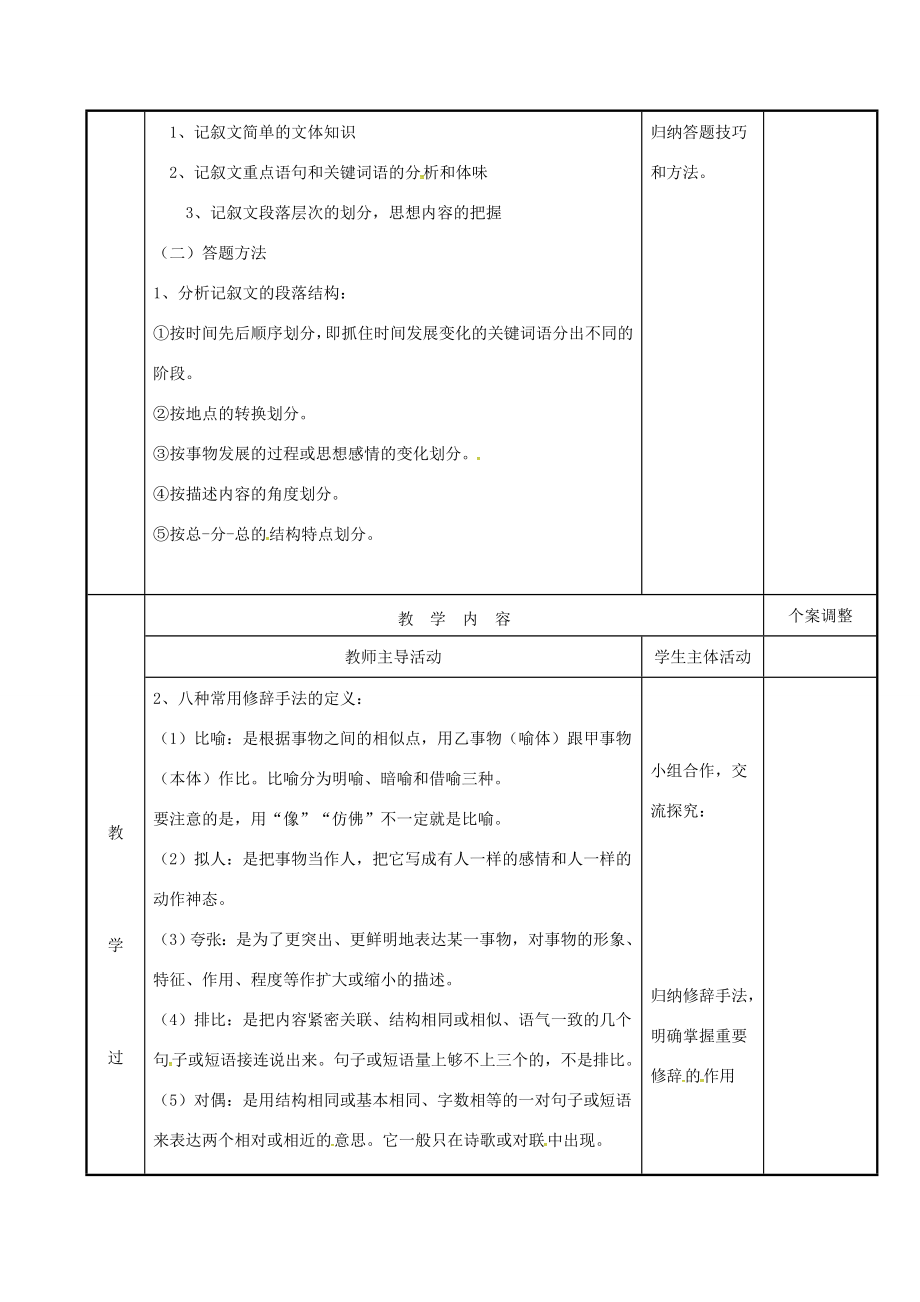 九年级语文下册记叙文复习教案（2）新人教版新人教版初中九年级下册语文教案.doc