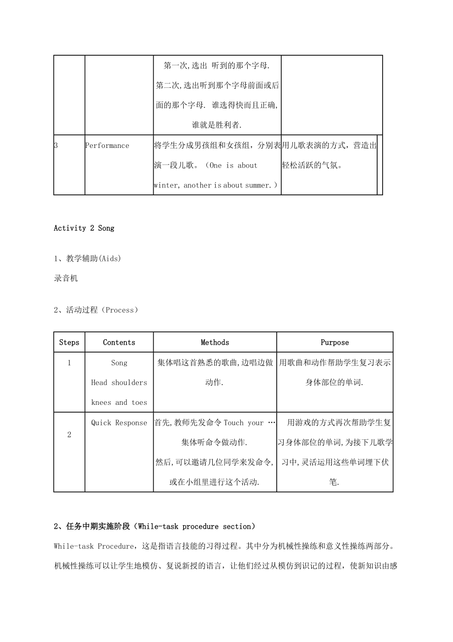 二年级英语上册Unit7Weather第五课时教案沪教牛津版.doc