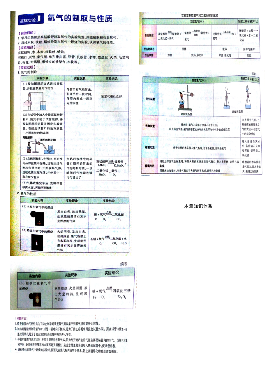 九年级化学全册第二章身边的化学物质备课稿沪教版沪教版初中九年级全册化学教案.doc