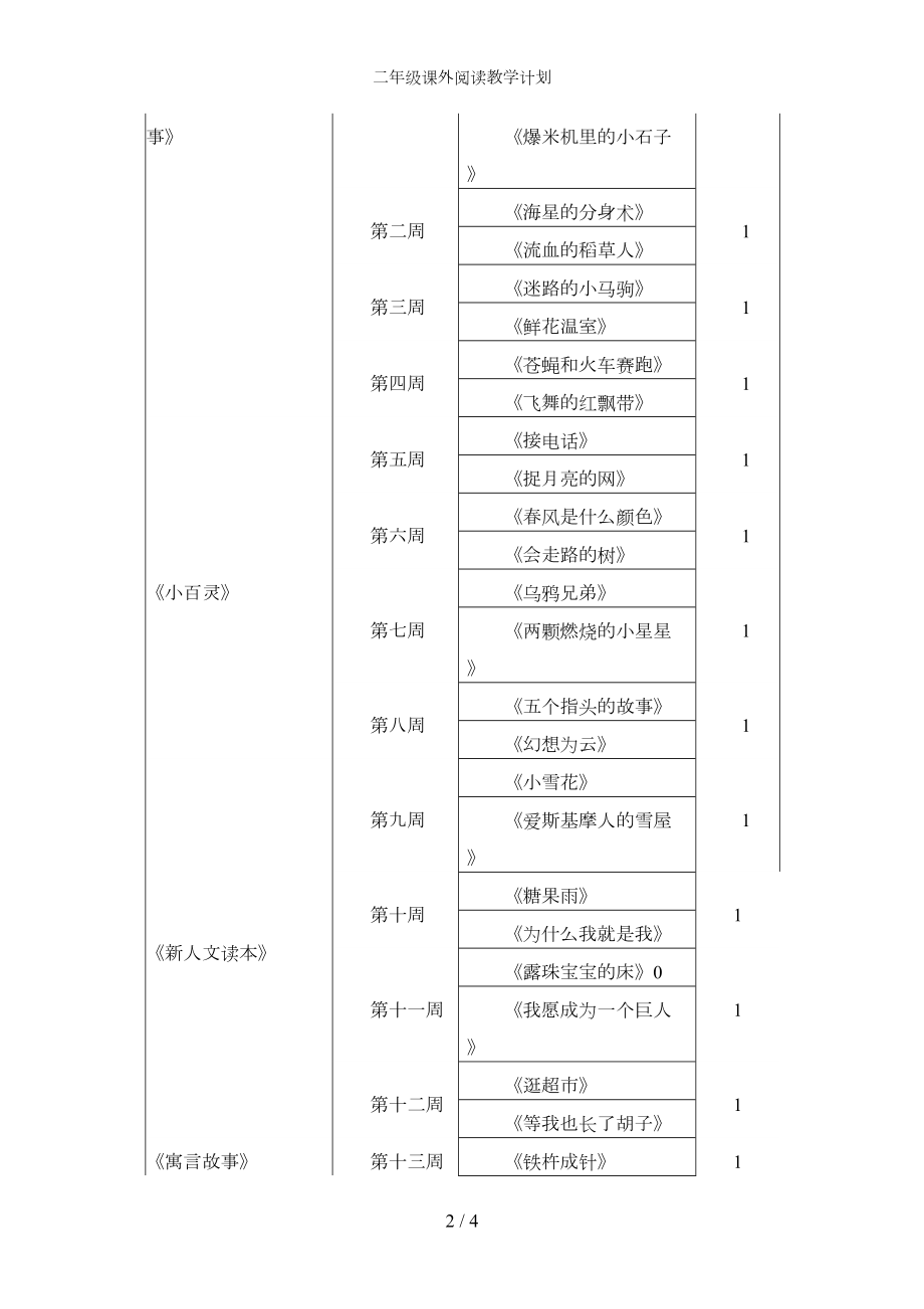 二年级课外阅读教学计划.doc