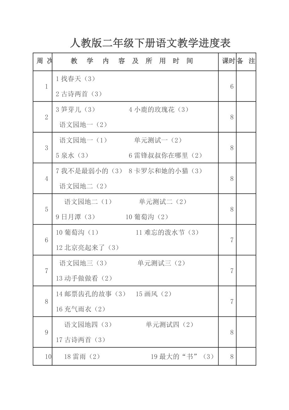 人教版二年级下册语文教学进度表.doc