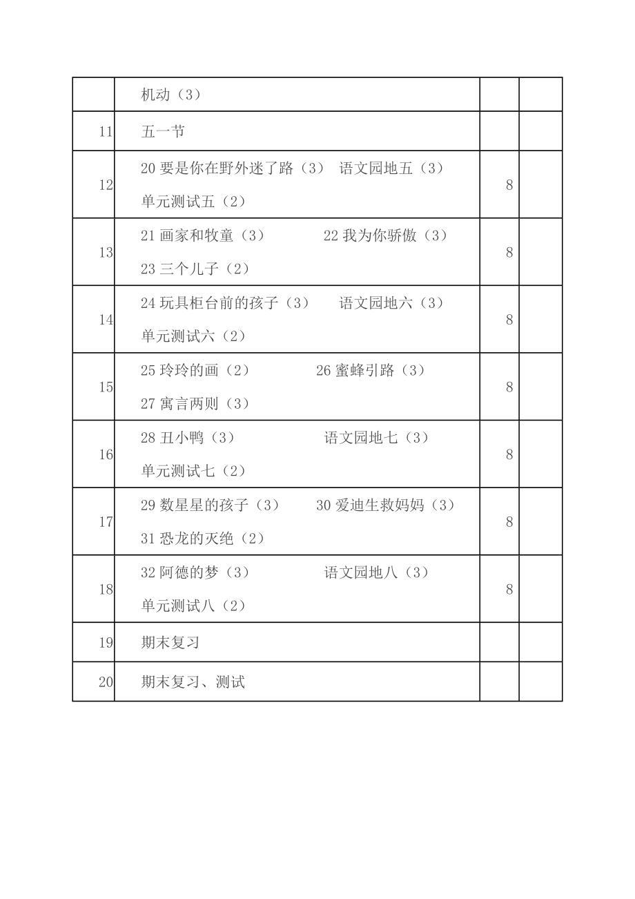 人教版二年级下册语文教学进度表.doc