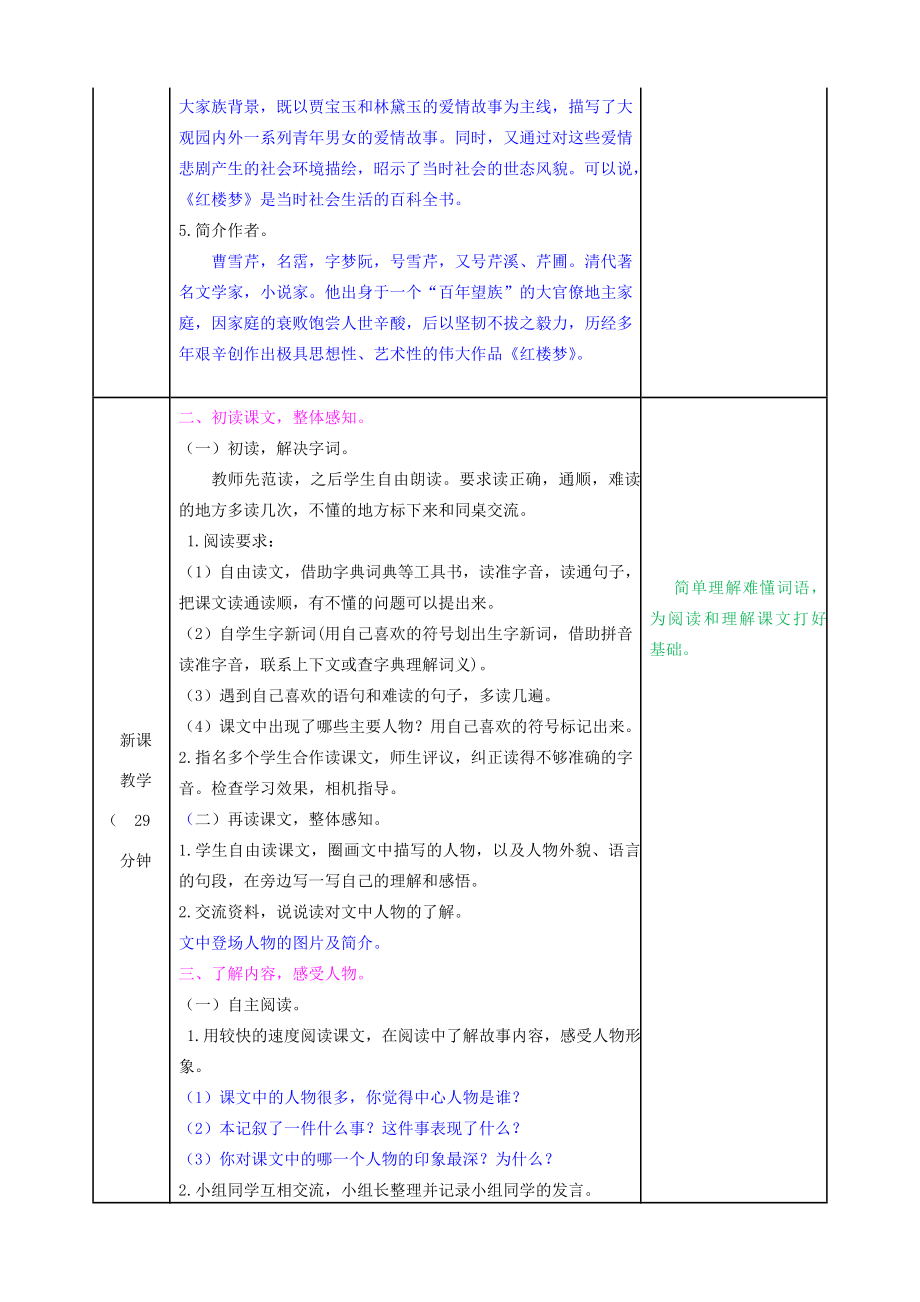 五年级语文下册第二单元8红楼春趣精品教案新人教版新人教版小学五年级下册语文教案.doc