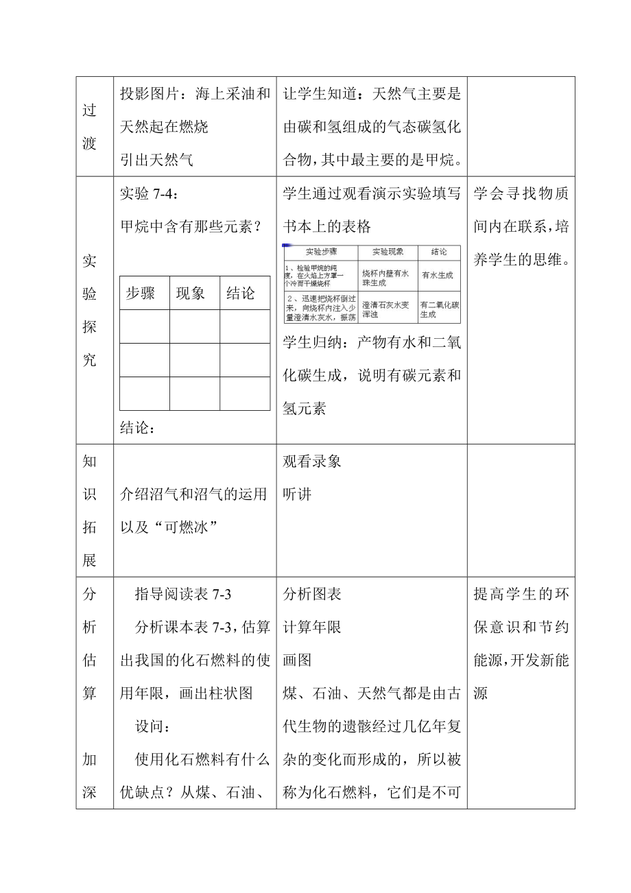 九年级化学上册7.2燃料和热量教案人教版.doc