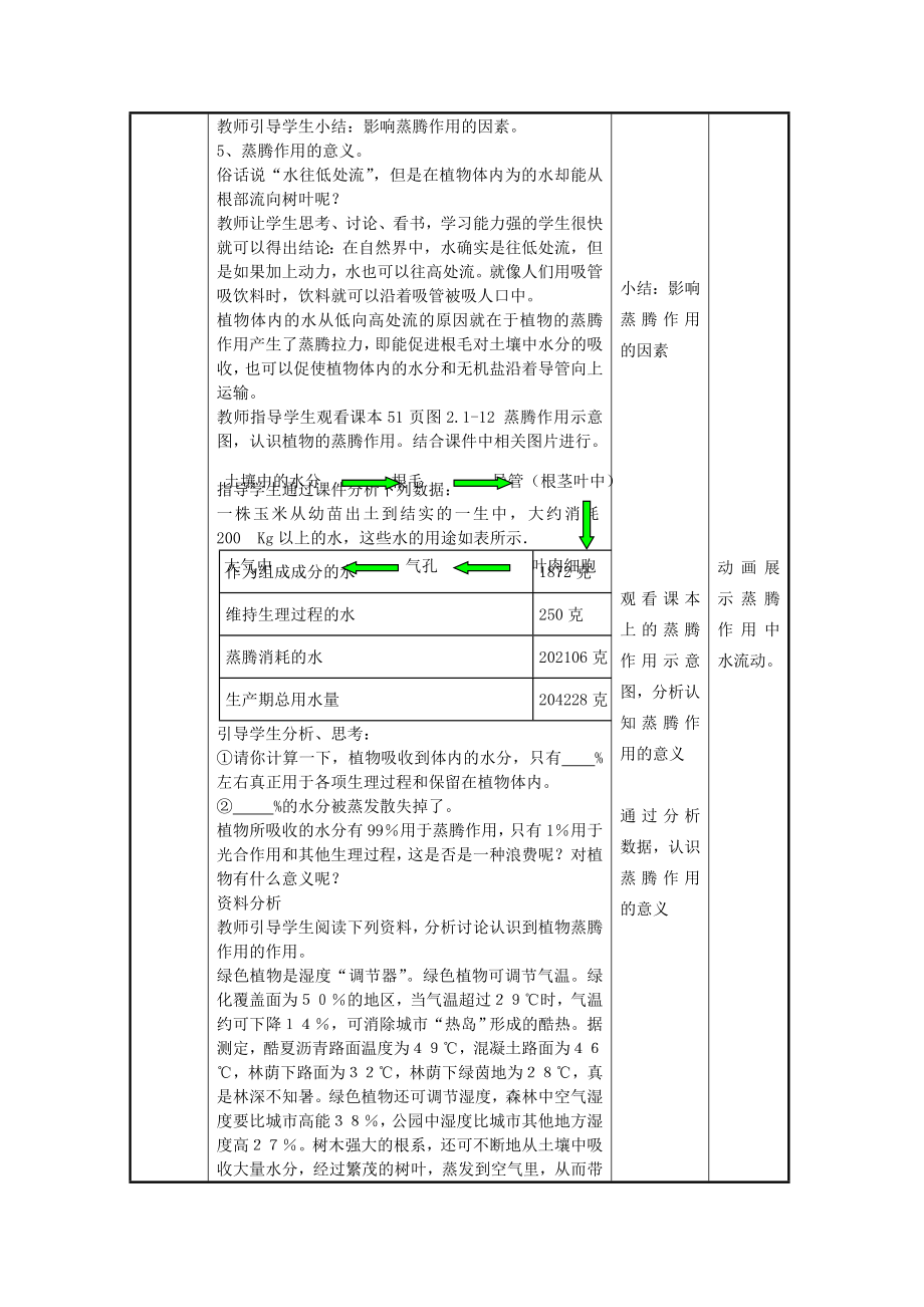 七年级生物上册2.1.2绿色植物的蒸腾作用教学设计济南版.doc