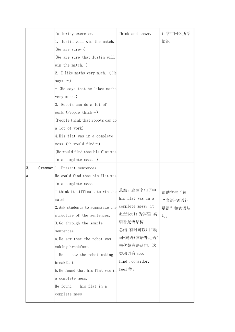 九年级英语下册Unit3RobotGrammar教学设计（新版）牛津版（新版）牛津版初中九年级下册英语教案.doc