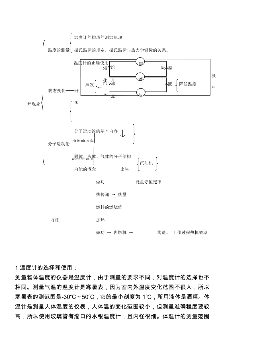 九年级物理热学复习课教案全国通用.doc