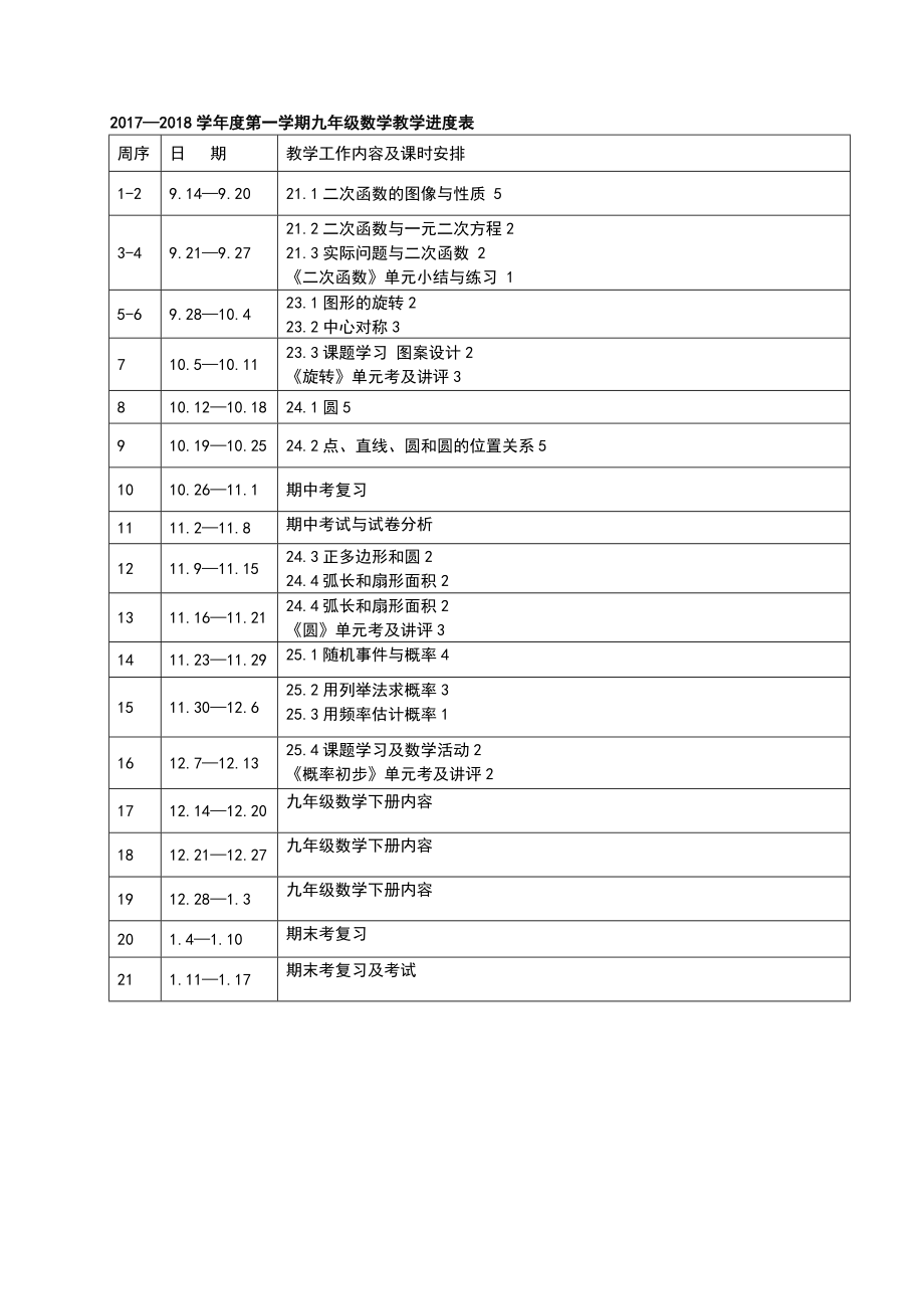 人教版九年级数学全册教案(2).doc