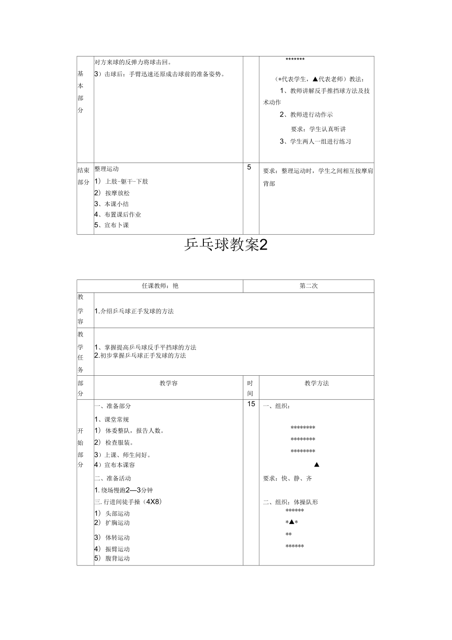 乒乓球兴趣课教案(2).doc