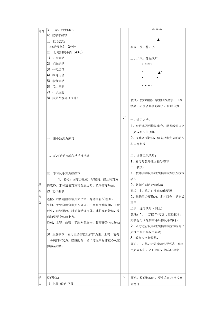 乒乓球兴趣课教案(2).doc