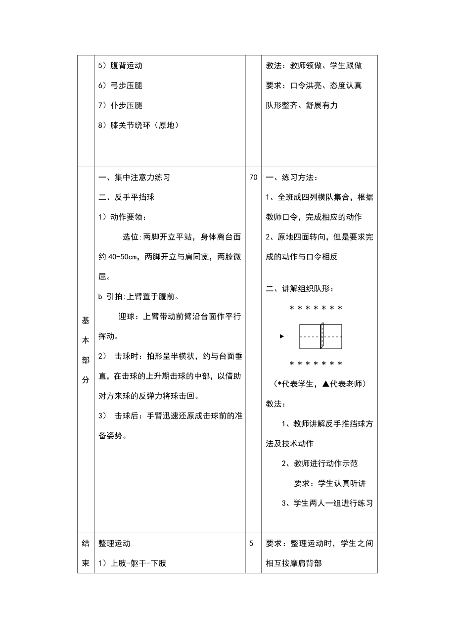 乒乓球兴趣课教案(5).doc