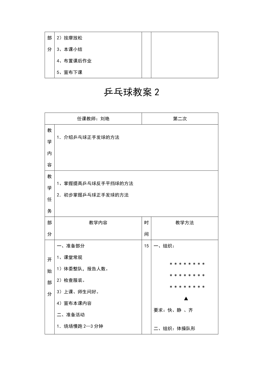 乒乓球兴趣课教案(5).doc