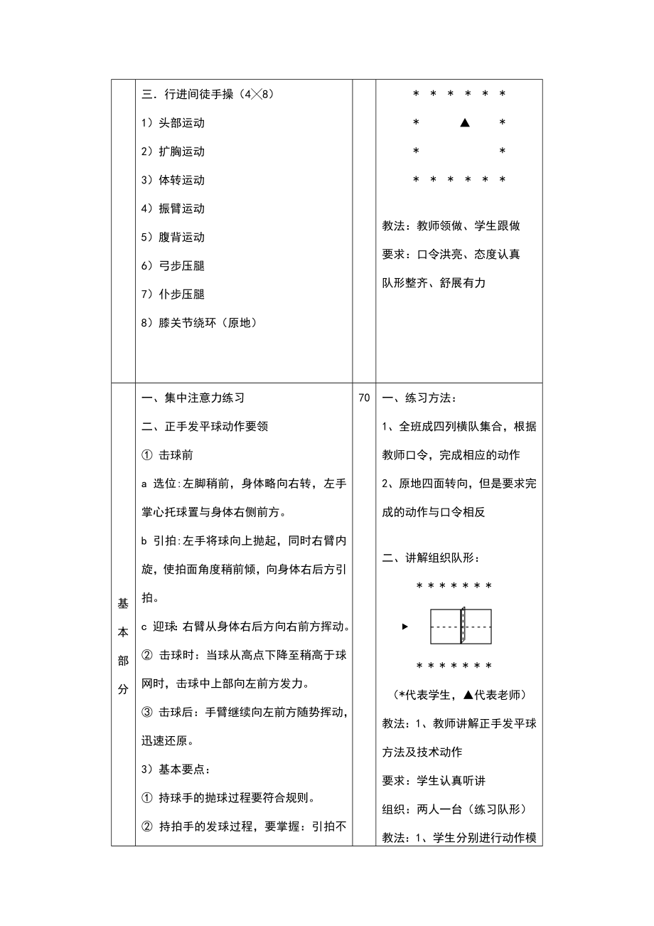 乒乓球兴趣课教案(5).doc