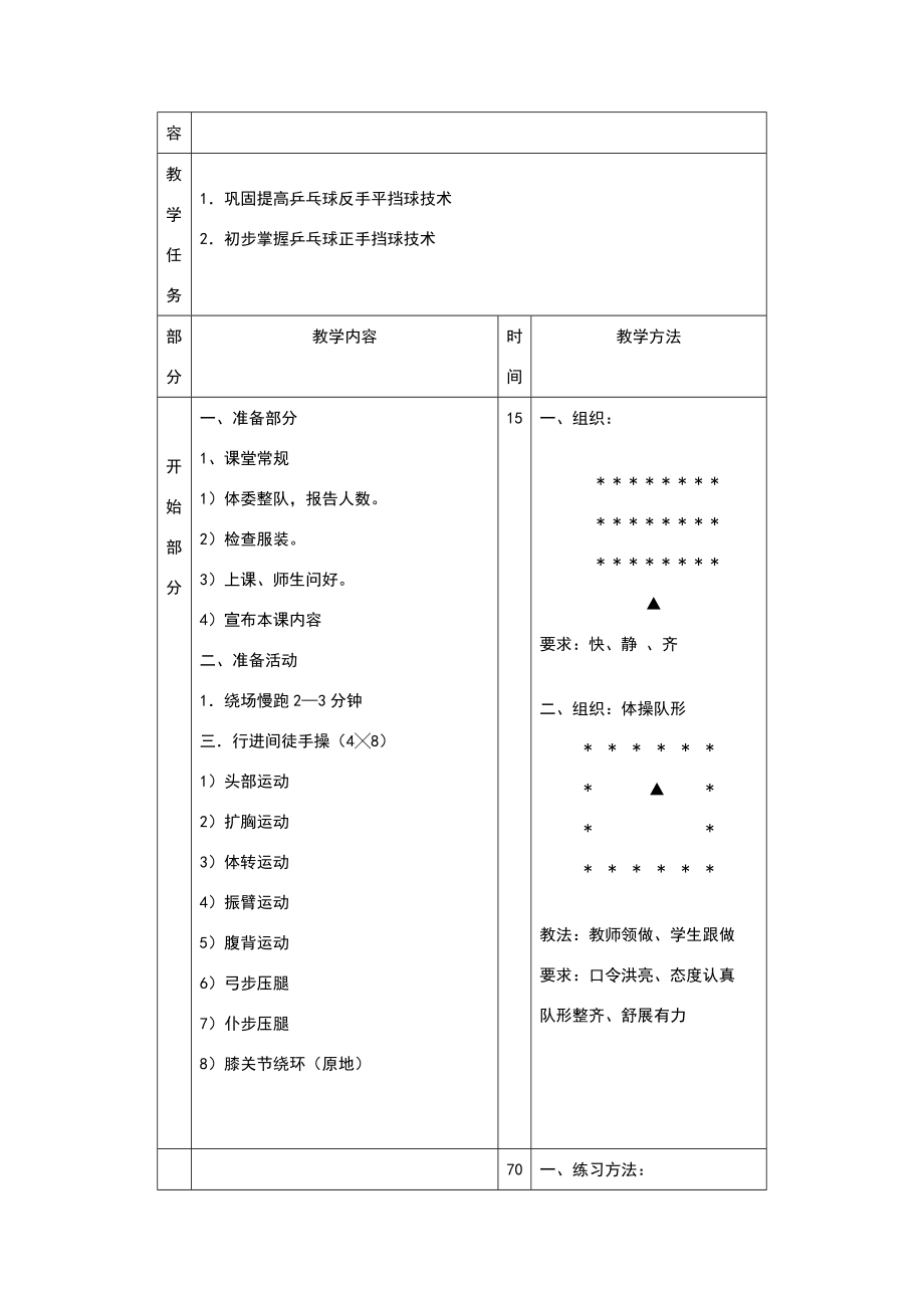 乒乓球兴趣课教案(5).doc