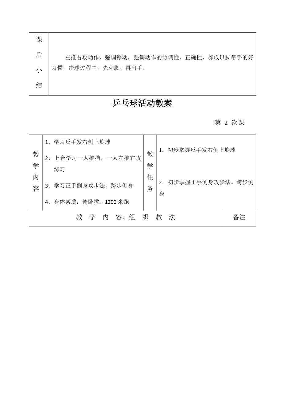 乒乓球活动教案2.doc