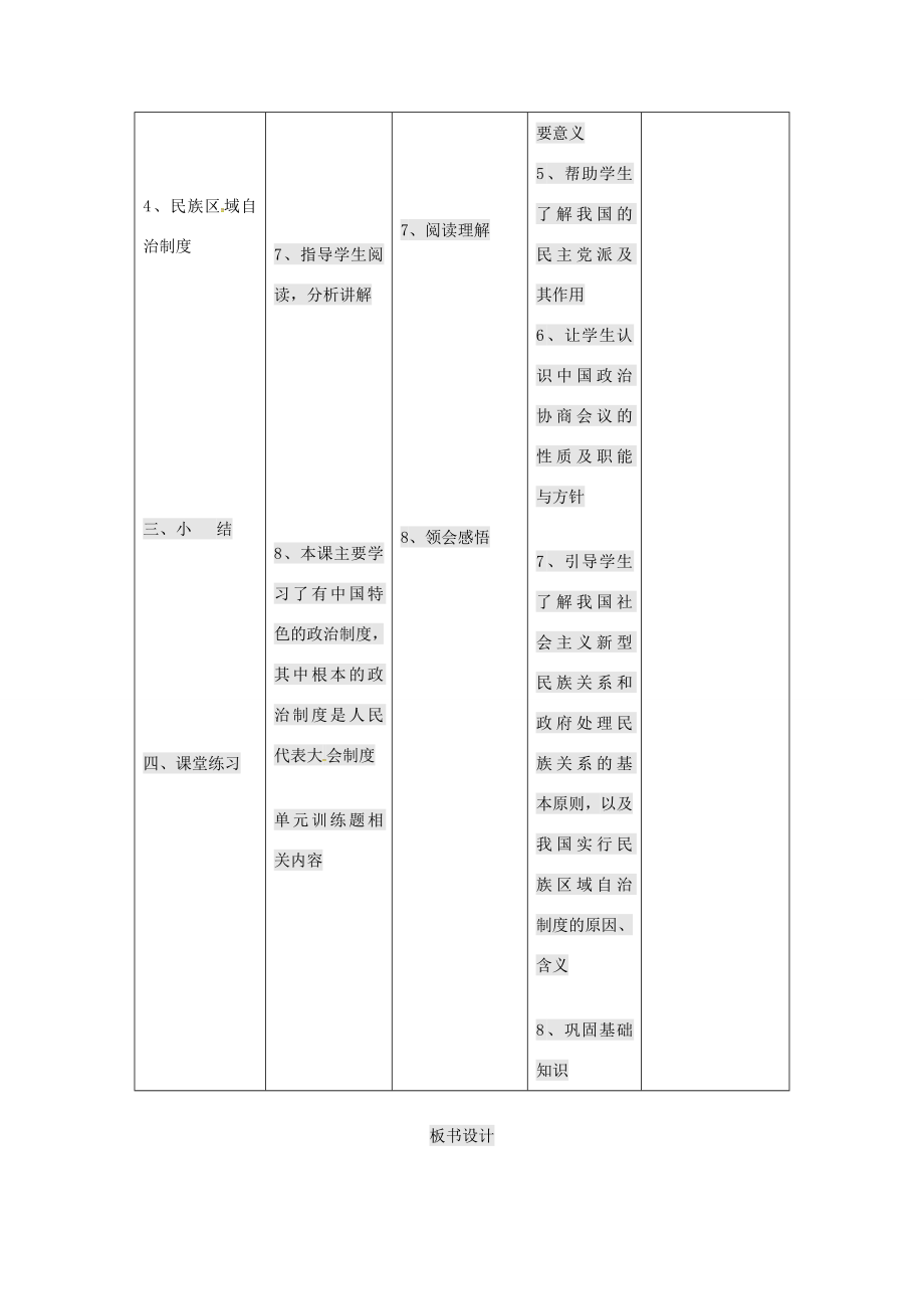 九年级政治全册第一单元世界大舞台第3课中国的道路有中国特色的政治制度教案人民版人民版初中九年级全册政治教案.doc