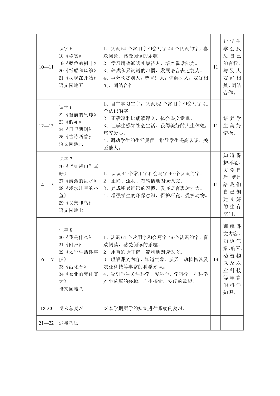 二年级下学期语文教学计划.doc