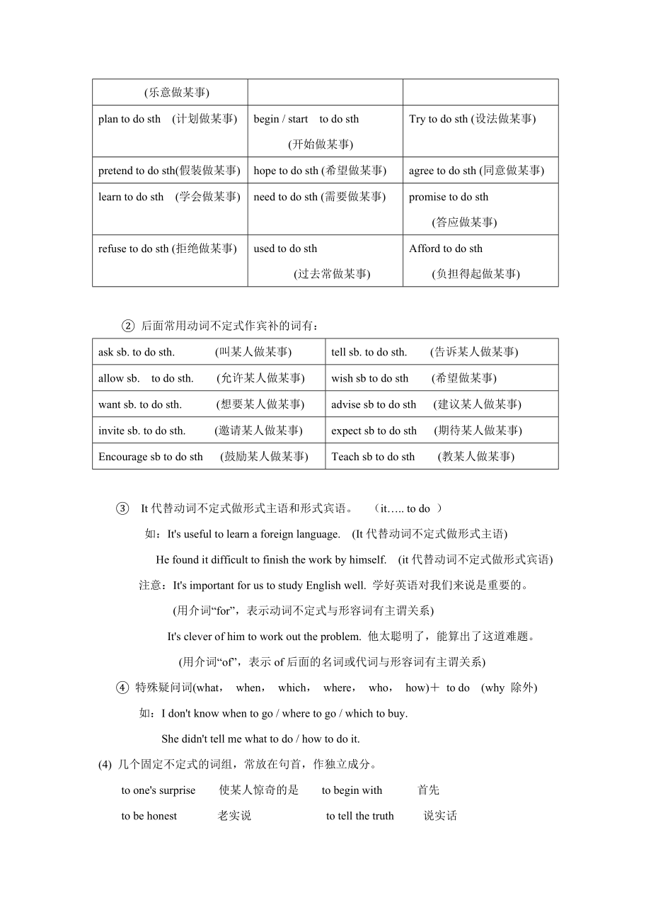 中考英语复习教学案语法专项10非谓语动词.doc