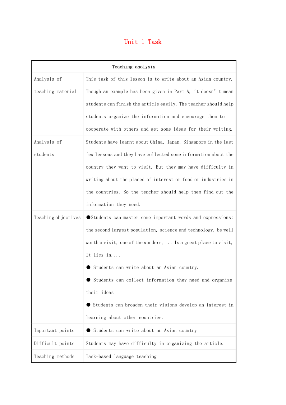 九年级英语下册Unit1AsiaTask教学设计（新版）牛津版（新版）牛津版初中九年级下册英语教案.doc