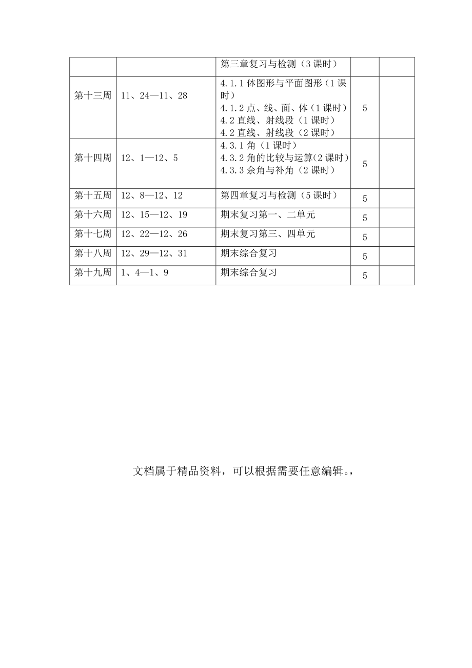 七年级上数学教学进度表.doc