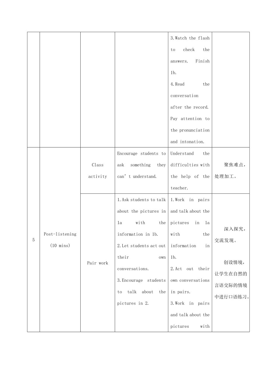 九年级英语下册Unit5Topic3NowitisasymbolofEnglandSectionA教学设计（新版）仁爱版（新版）仁爱版初中九年级下册英语教案.doc