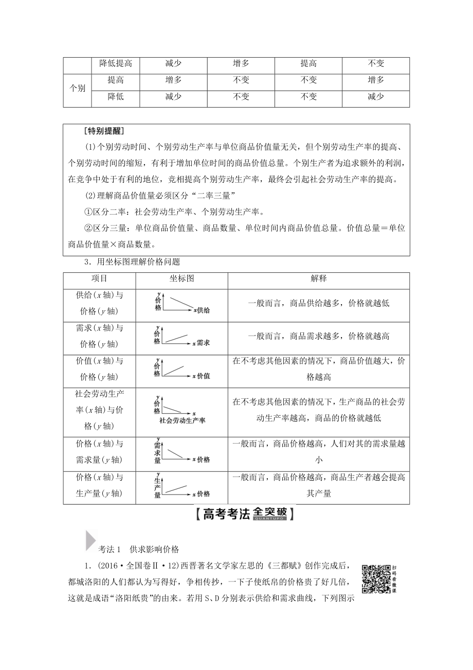 202X版高考政治一轮复习第1单元生活与消费第2课多变的价格教学案新人教版必修1.doc