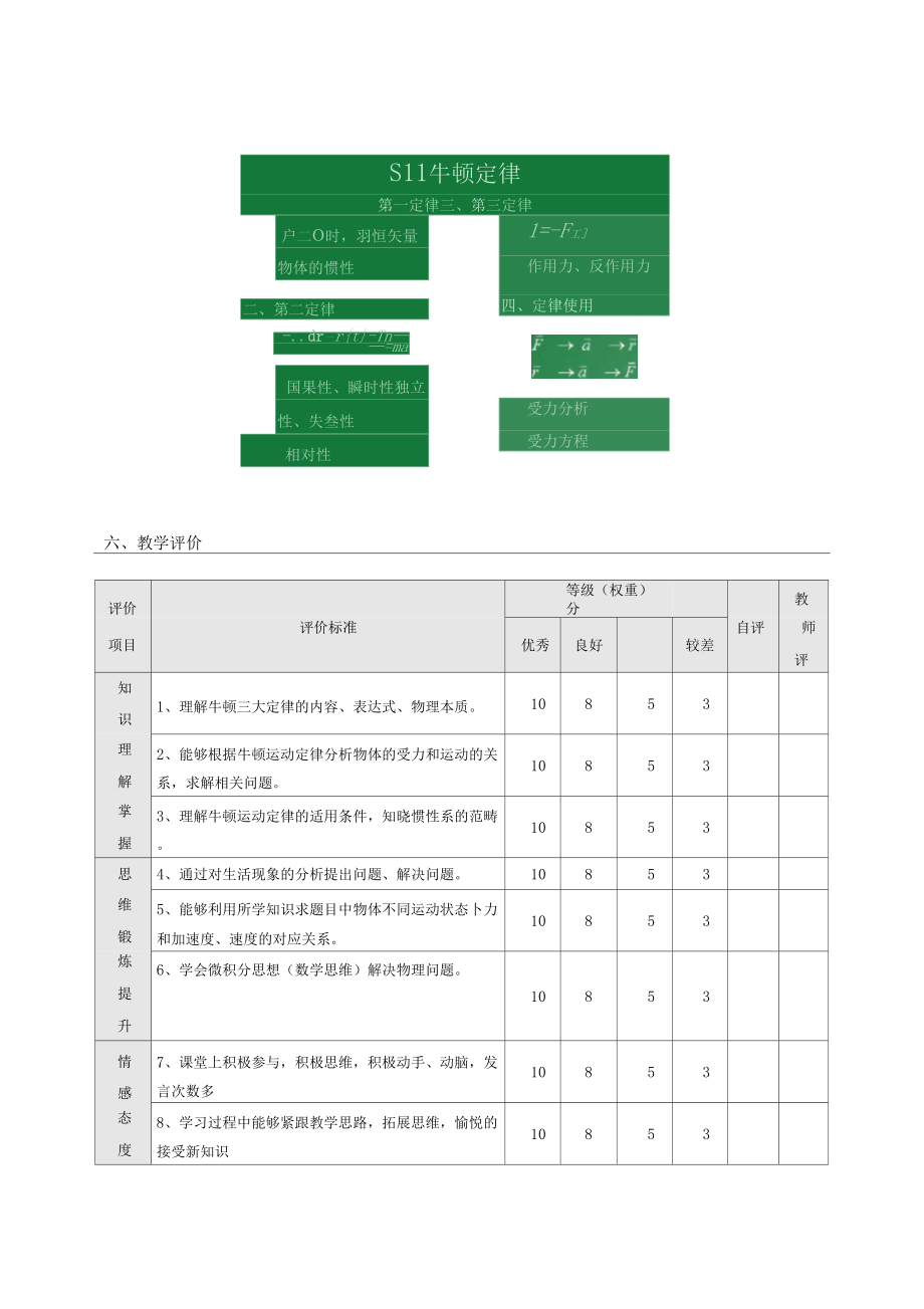 大学物理教学设计牛顿定律.doc