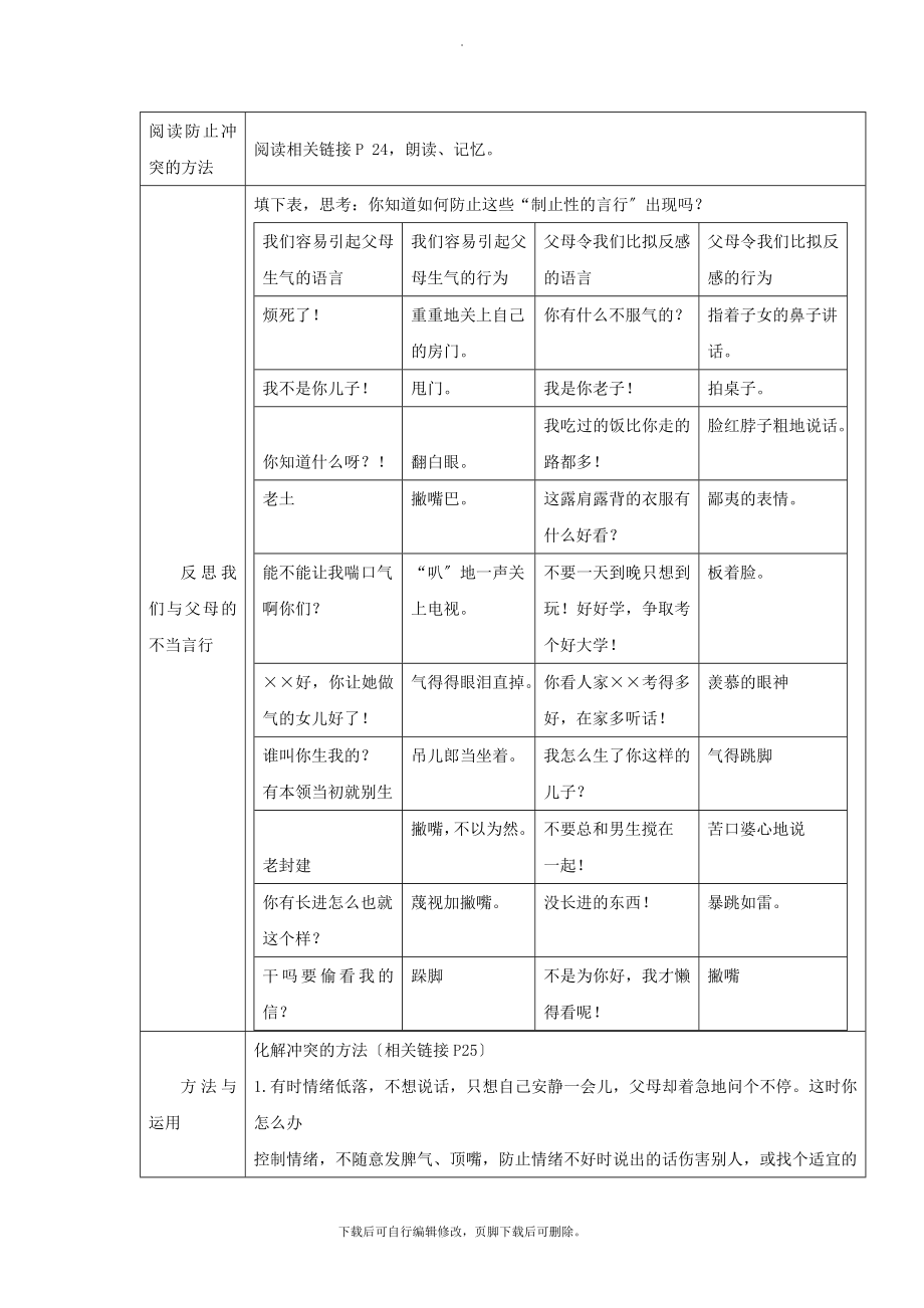 八年级道德与法治上册第一单元成长的空间第二课亲情与冲突第2框难免有冲突巧解冲突结教学设计人民版.doc