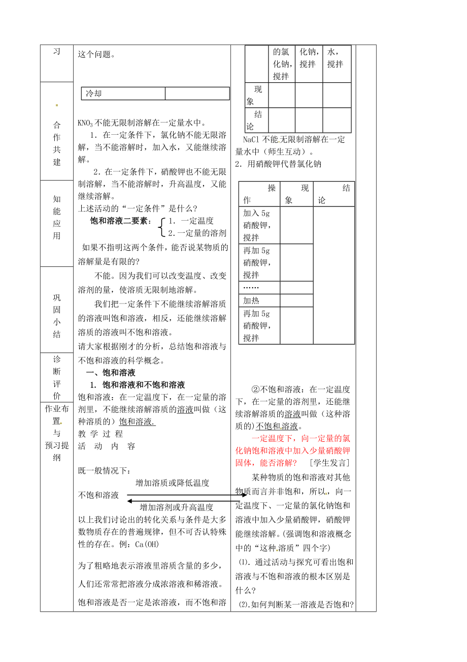 九年级化学下册《9.2物质的溶解度》教案（新版）新人教版（新版）新人教版初中九年级下册化学教案.doc