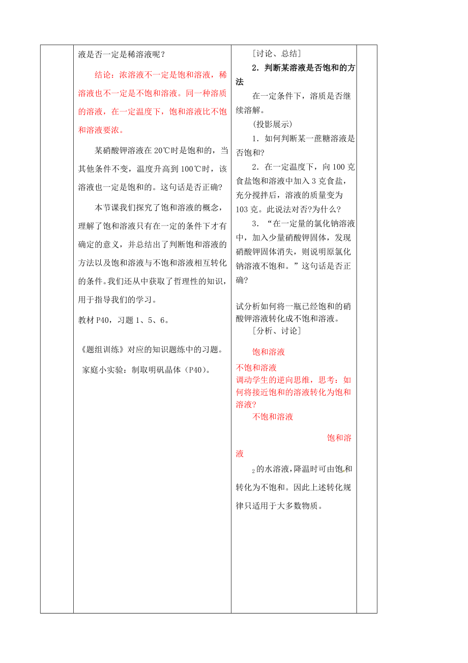 九年级化学下册《9.2物质的溶解度》教案（新版）新人教版（新版）新人教版初中九年级下册化学教案.doc