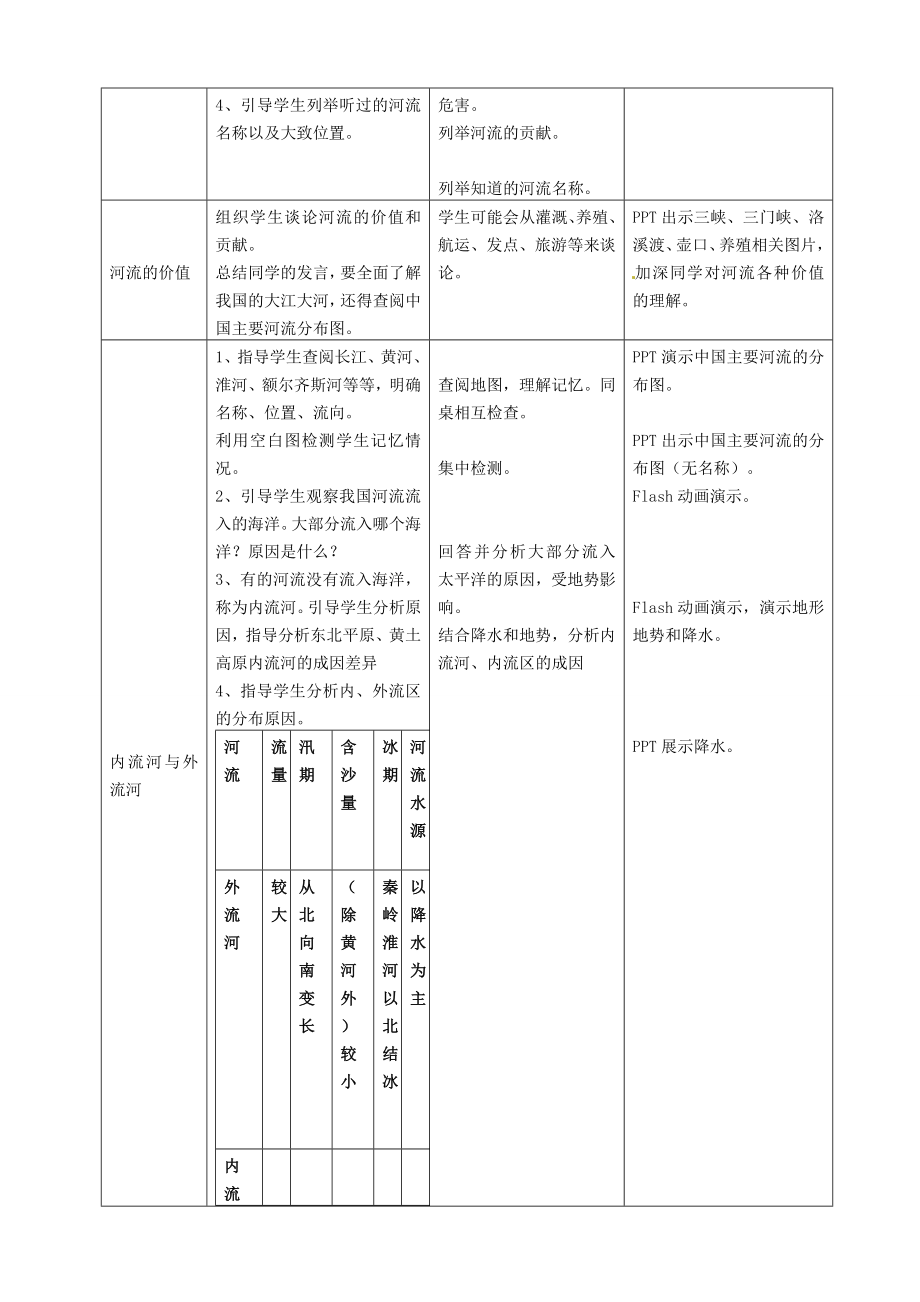 四川省绵阳市江油实验学校八年级地理上册《以外流河为主》教学设计新人教版.doc