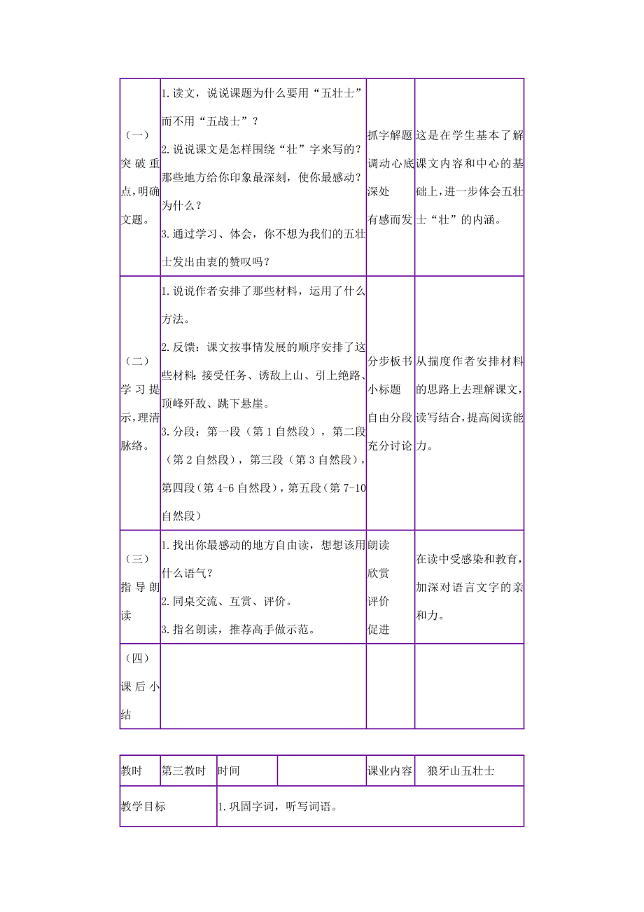 五年级语文上册第三单元12狼牙山五壮士教案2语文S版语文S版小学五年级上册语文教案.doc