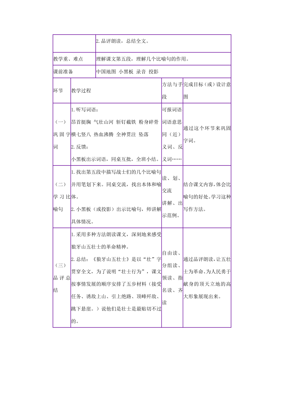 五年级语文上册第三单元12狼牙山五壮士教案2语文S版语文S版小学五年级上册语文教案.doc