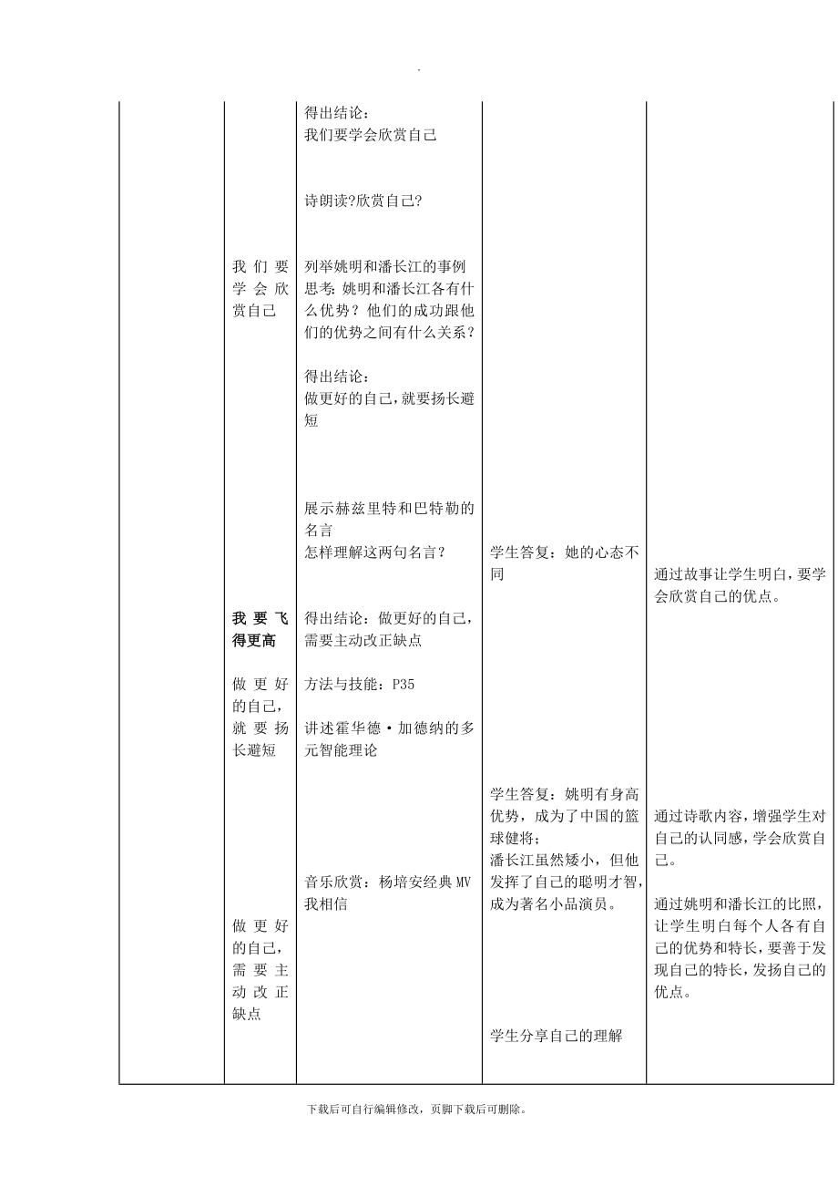 七年级道德与法治上册第一单元成长的节拍第三课发现自己第2框做更好的自己教学设计新人教版.doc